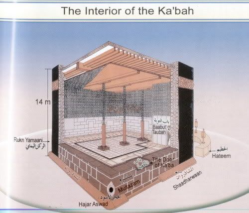 Kabah02.jpg picture by Unxpression