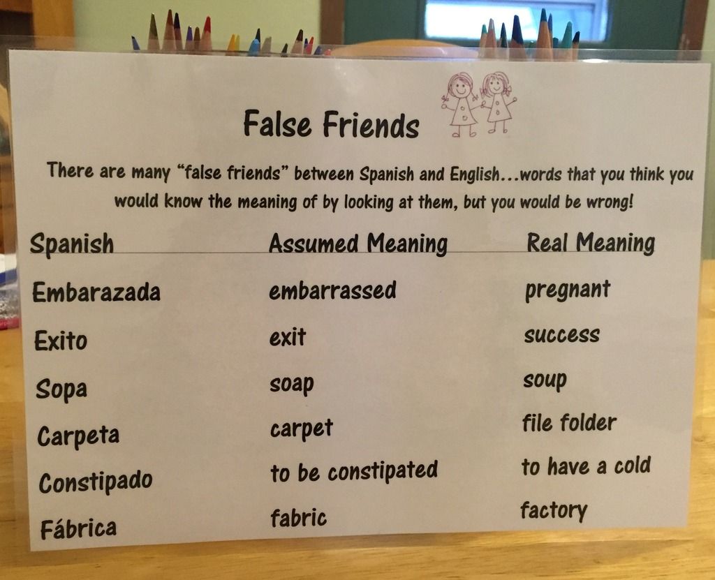 Debbie s Spanish Learning False Cognates In Language Learning