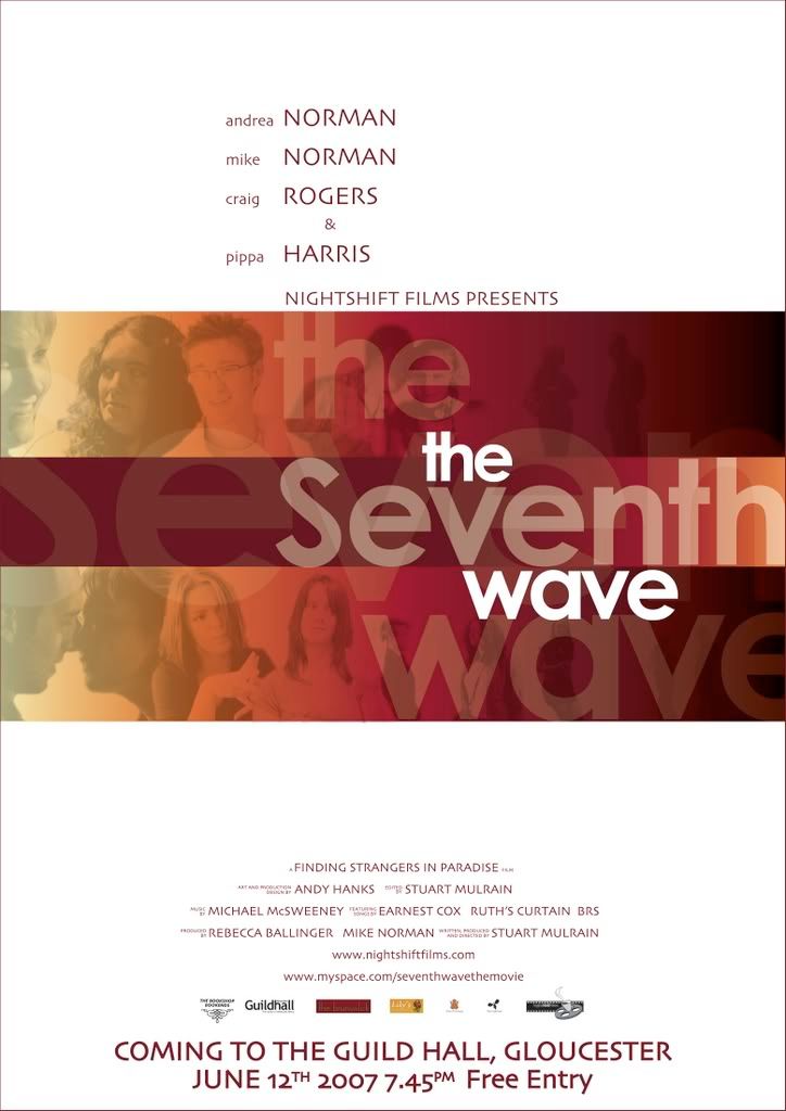 Wave Poster