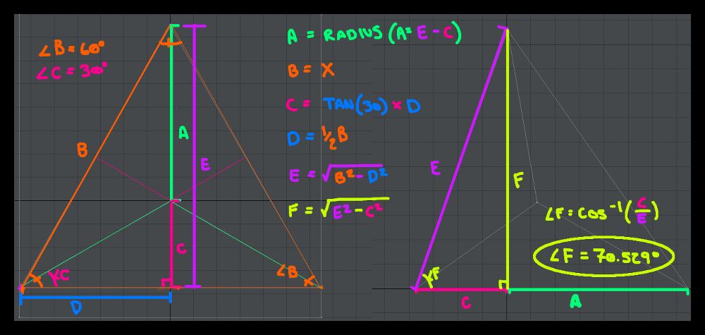 Math