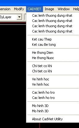 Hình đã gửi