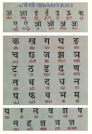 devnagari script