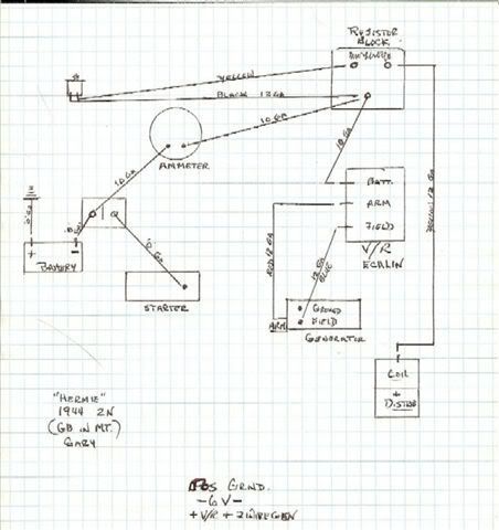 41 9N Resistor Block revisited - Yesterday's Tractors