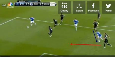 everton-goal2.png