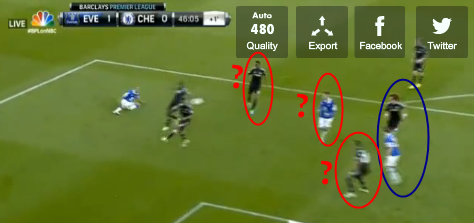 everton-goal3.png