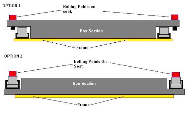 BoxSectionIdea.jpg