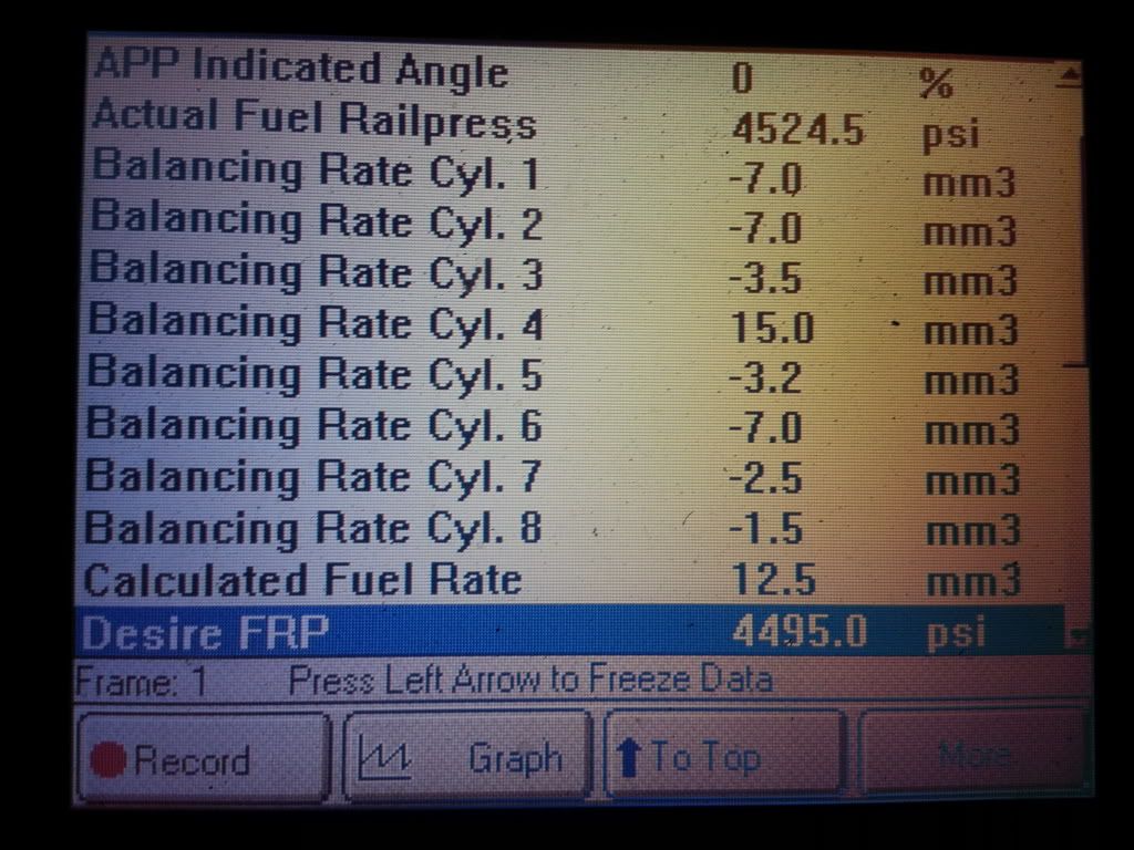 Possible Injector Problems? Chevy and GMC Duramax Diesel Forum