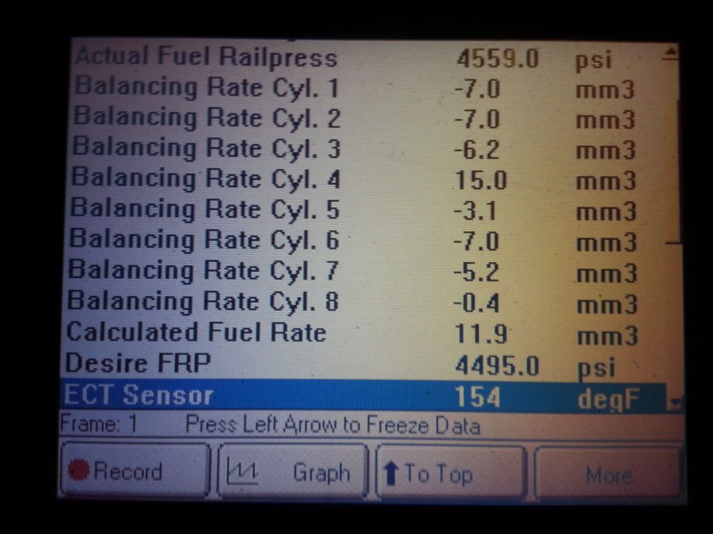 Possible Injector Problems? Chevy and GMC Duramax Diesel Forum