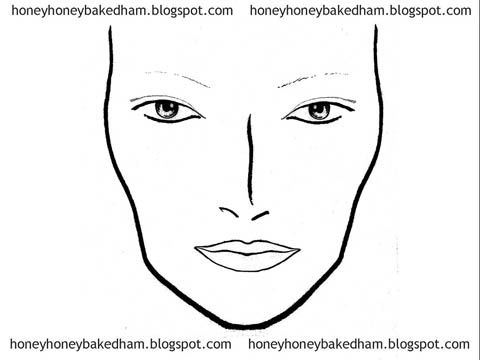 Blank face charts nonmac