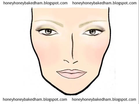 makeup face charts. My Basic Makeup Look