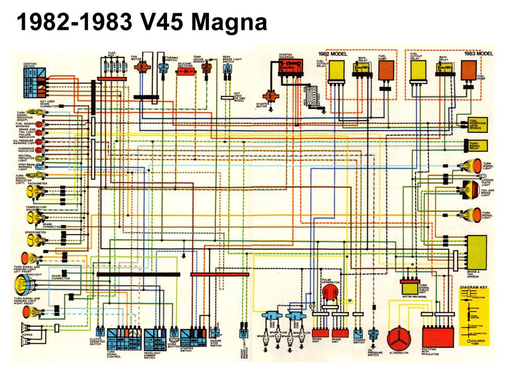 Honda magna wiring diagram #1