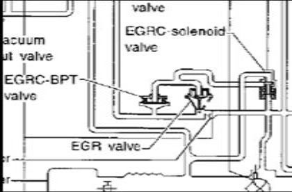 Nissan sentra evap canister vent control valve closed #3