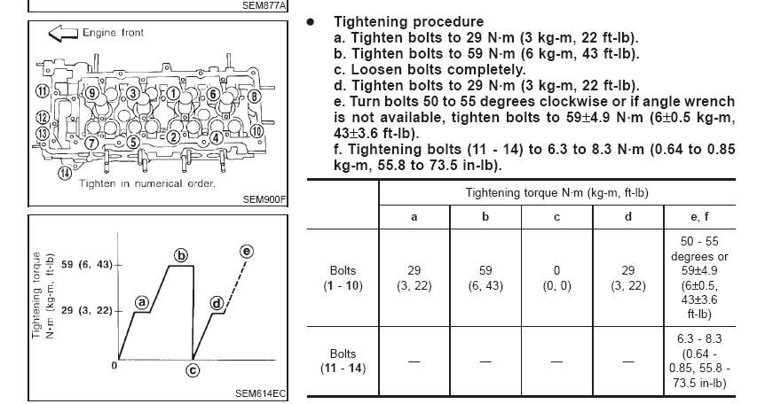 Nissan z24 cylinder head torque settings #4