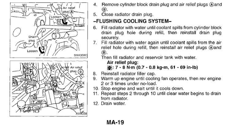 Nissan quest coolant flush #4