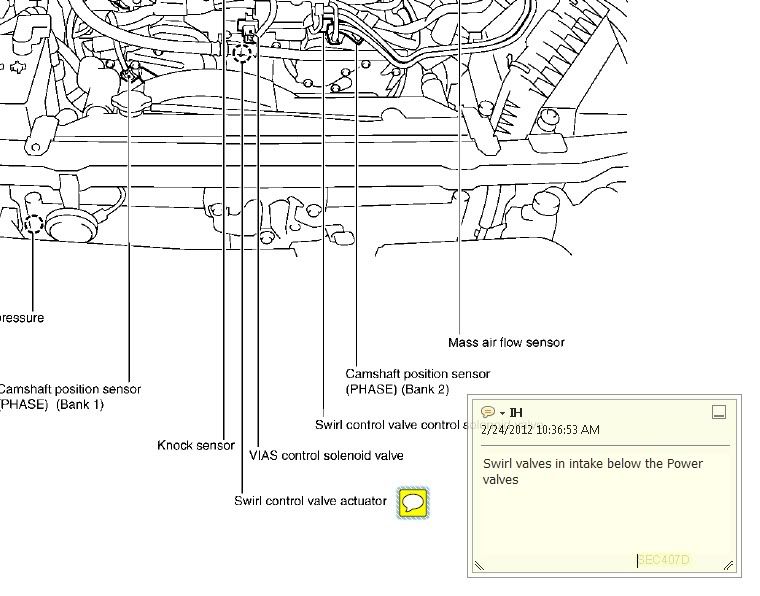 2004 Nissan sentra oil consumption #5