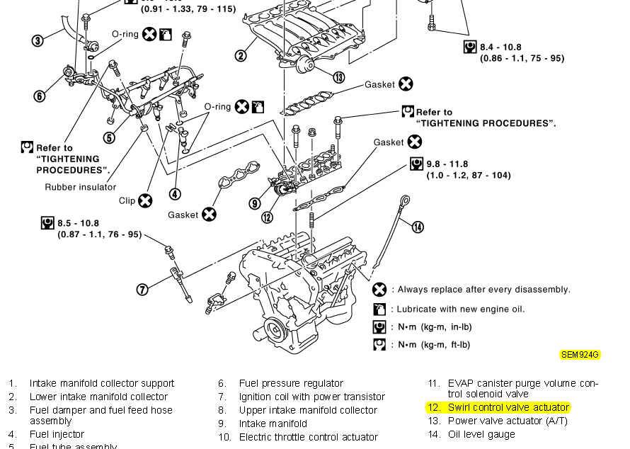 Nissan p1138 swirl control valve #5