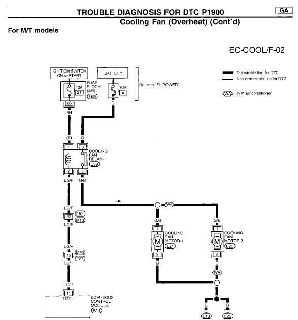 Nissan sentra ignition wont turn