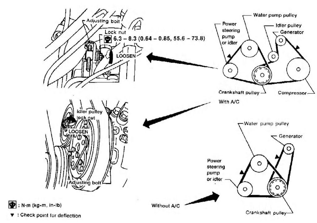 1997 Nissan sentra gxe alternator removal #10